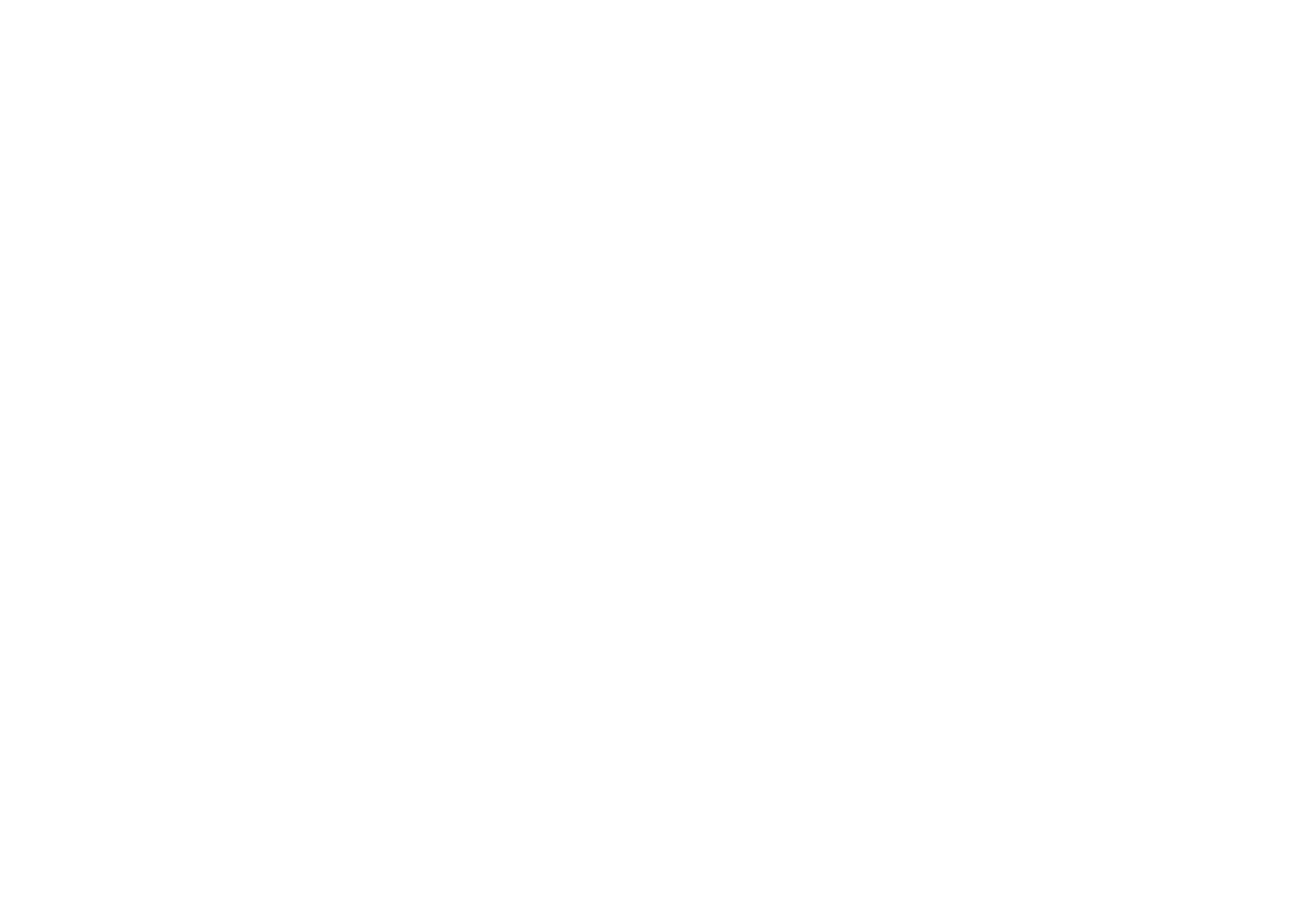 Glanc Perfekt - Auto Detailing Poznań