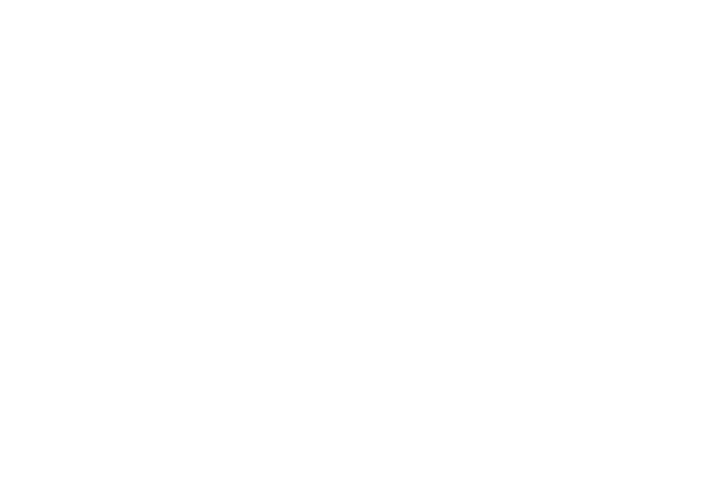 Glanc Perfekt - Auto Detailing Poznań